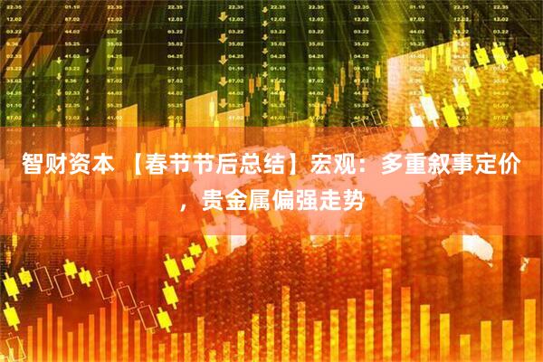 智财资本 【春节节后总结】宏观：多重叙事定价，贵金属偏强走势